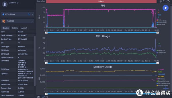 geekbench|毒科技的时光机 篇三十五：意料之外的惊喜，重新定义Vlog，荣耀50深度评测