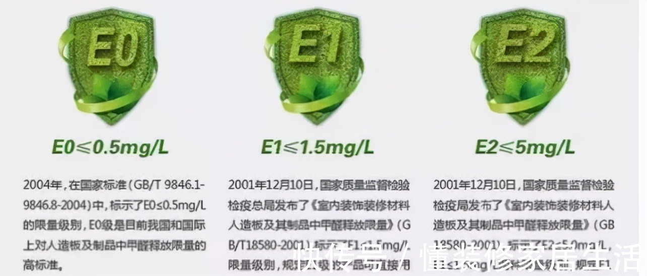 网线|装修避坑实用攻略，收藏不走弯路，帮大家装出一个实用省钱的家