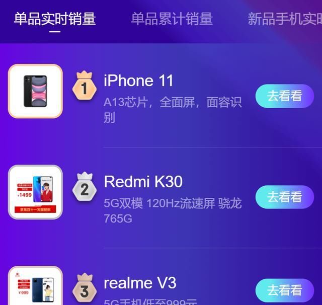 京东|双十一！看看京东的数码榜单 iPhone 11竟连续霸榜