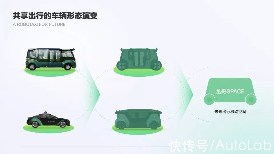 字节跳动|字节跳动“杠”上华为,联手轻舟智航推自动驾驶云服务