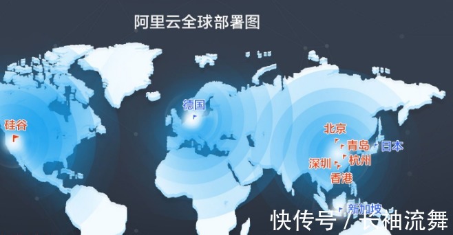 飞天|阿里云填补了中国操作系统史上的空白,强大功能让美国人都赞叹!