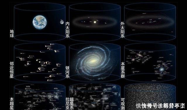 宇宙外面有什么可观测宇宙有多大看完你就想通了