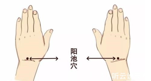 三焦经|手上有个“生暖穴”,每天按揉10分钟,告别手脚冰凉!