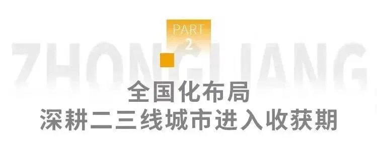 中梁上市两周年：拥抱时代 高质发展|中梁地产 | 房企