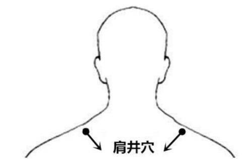 穴位按摩|人体有10大救命穴,每1个人都该知道,关键时候可以救急快收藏