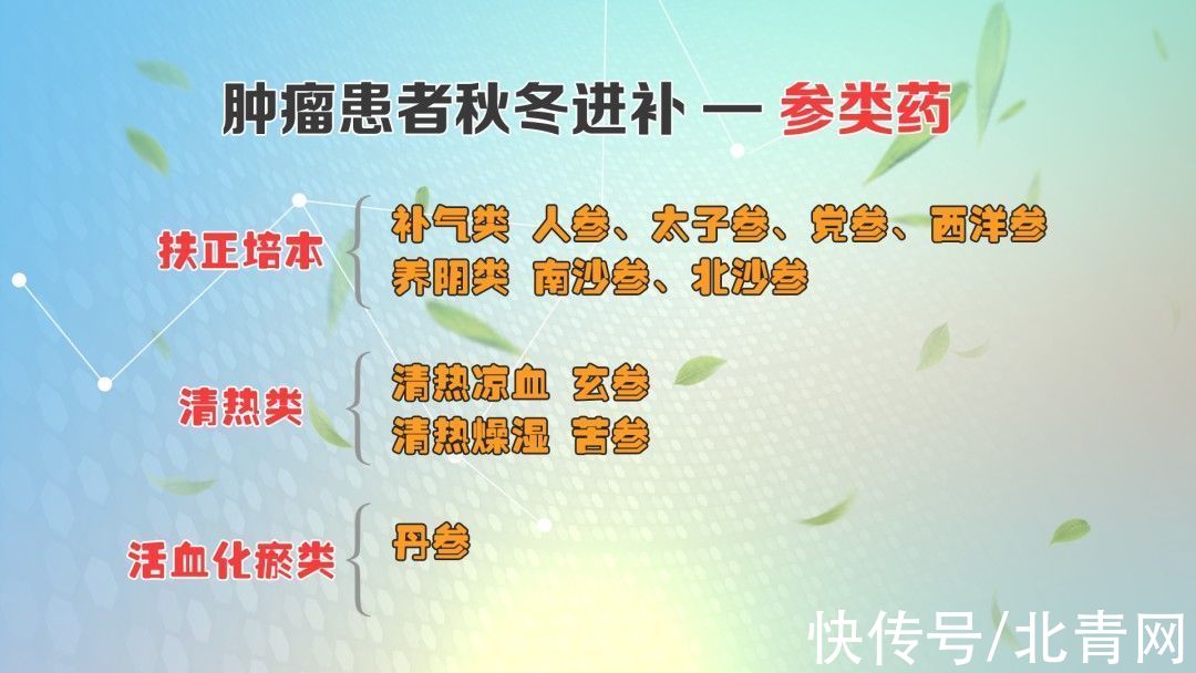 甲状腺癌|查出这类结节、息肉，再小也别忽视！中医平肝健脾，消结节、除息肉，化解肿瘤危机防复发