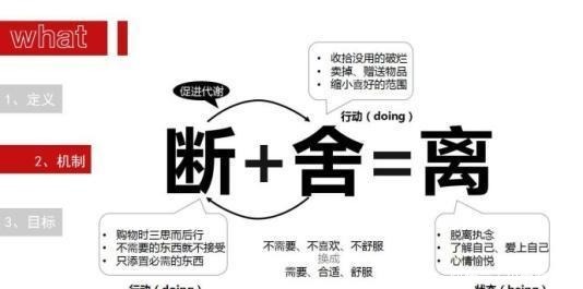 所有的犹豫不决,都为你的失败埋下伏笔