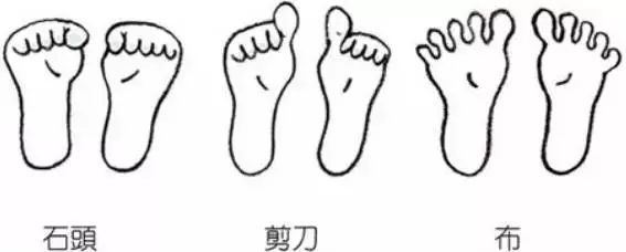 打通|简单3个动作，分分钟打通腿部经络！做得越顺，身体越好！