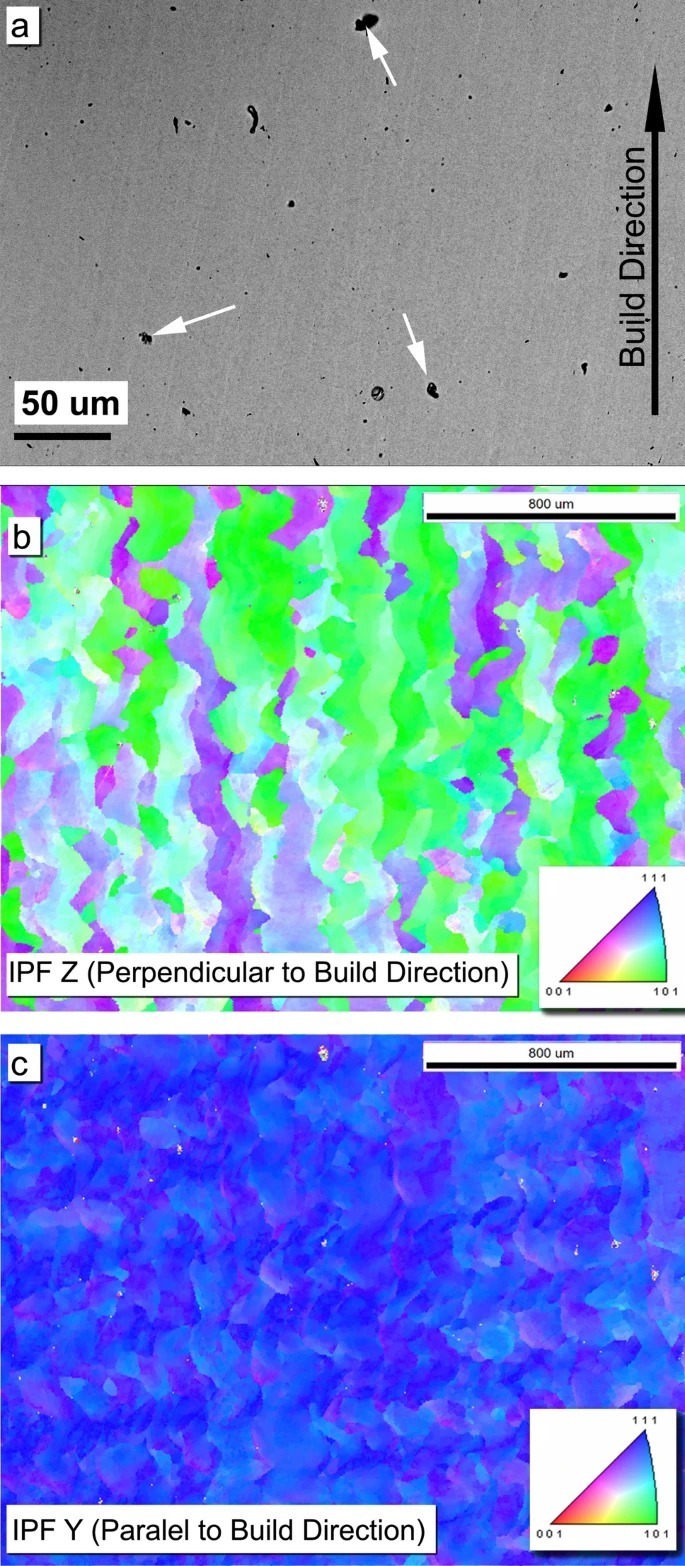 LPBF制造的Mo-TiC复合材料合金可用于航空航天