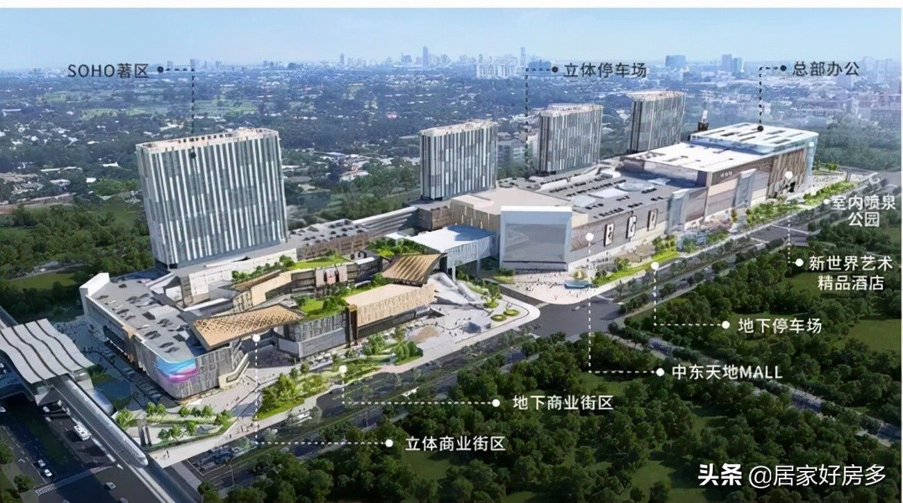新商业|长春在建的大型新商业，都有哪些？