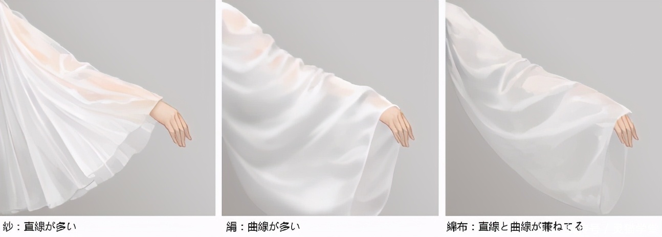 透明|透明纱质衣服怎么画?教你画出薄透的纱质布料画法教程!