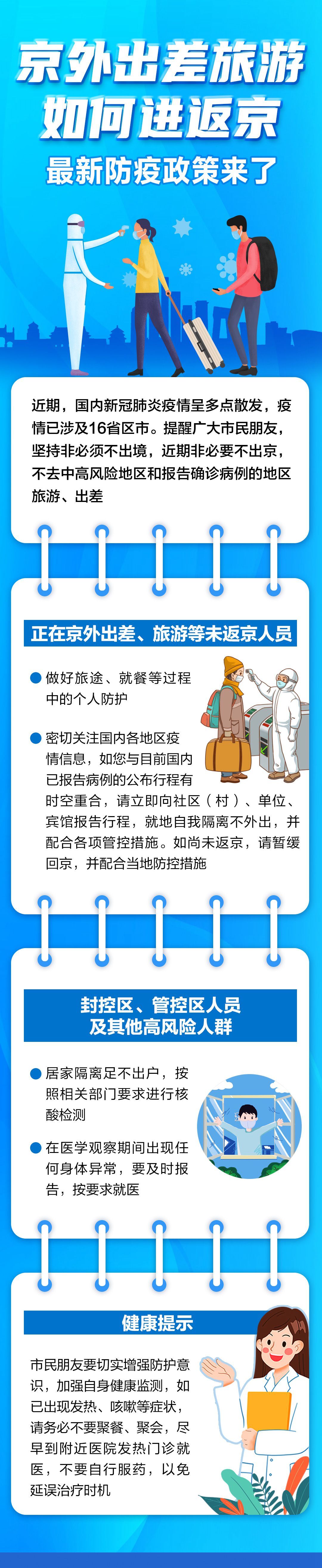 防疫|京外出差旅游如何进返京？最新防疫政策来了