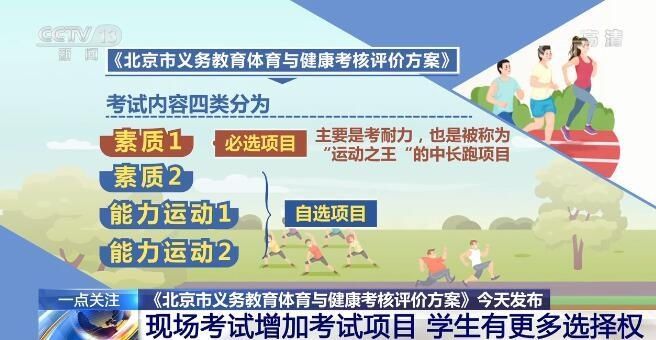 考核评价|《北京市义务教育体育与健康考核评价方案》提出中考体育成绩到70分