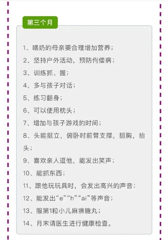 孩子应该睡多久才好?要给他吃多少?这份0-12月注意事项清单收好！