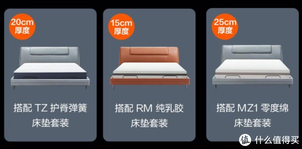 扫地机|老装修升级计划 篇一百零二：新房选了新家具，入手8H Feel智能真皮电动床X