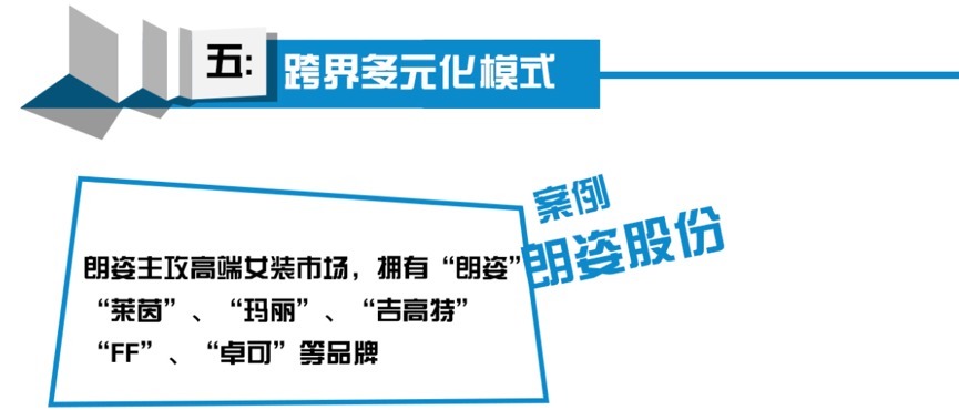店铺|服装服饰电商平台解决方案