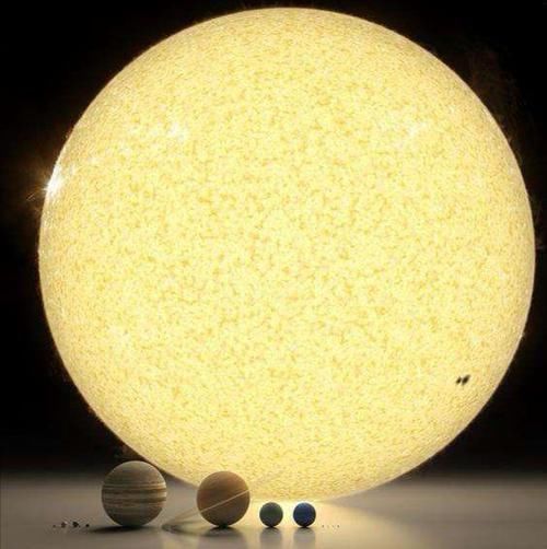 天体 我们看到的太阳系天体比例都是不真实的,它们的真实比例是这样的