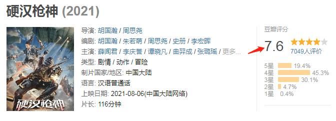 天花板|豆瓣7.6，《硬漢槍神》上線熱播，口碑炸裂，網友：網大天花板