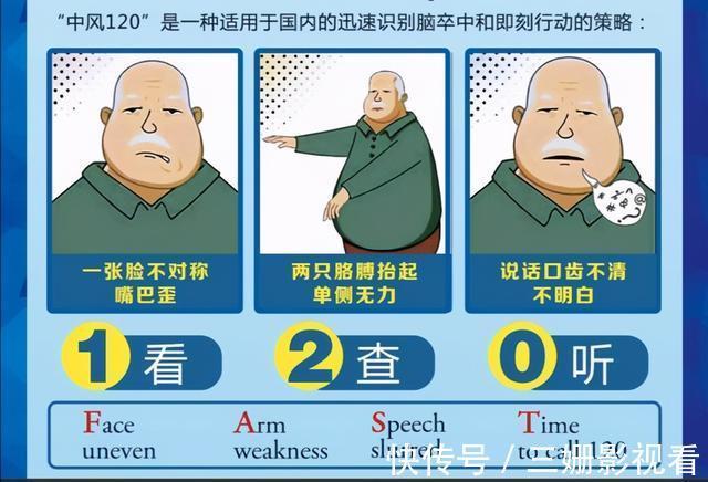 去世|男子半夜头疼没当回事，隔天到医院没下车就去世了！究竟是什么病？