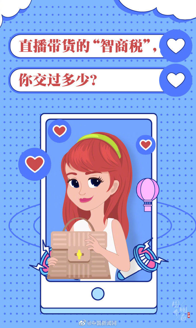 智商|直播带货的“智商税”，你交过多少？