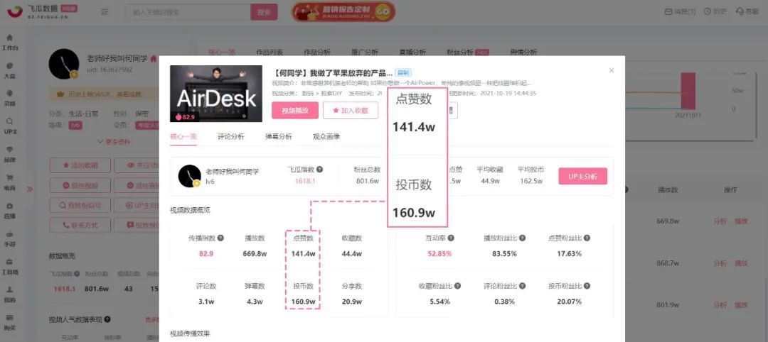 无线充电|一条B站广告，带动市值增长5亿！UP主“何同学”有什么魔力？