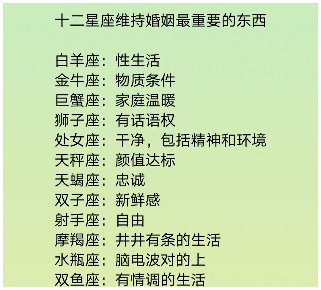 如何看出十二星座暗恋你 十二星座维持婚姻最重要的东西 星座男怕老婆程度排行 粉紫色