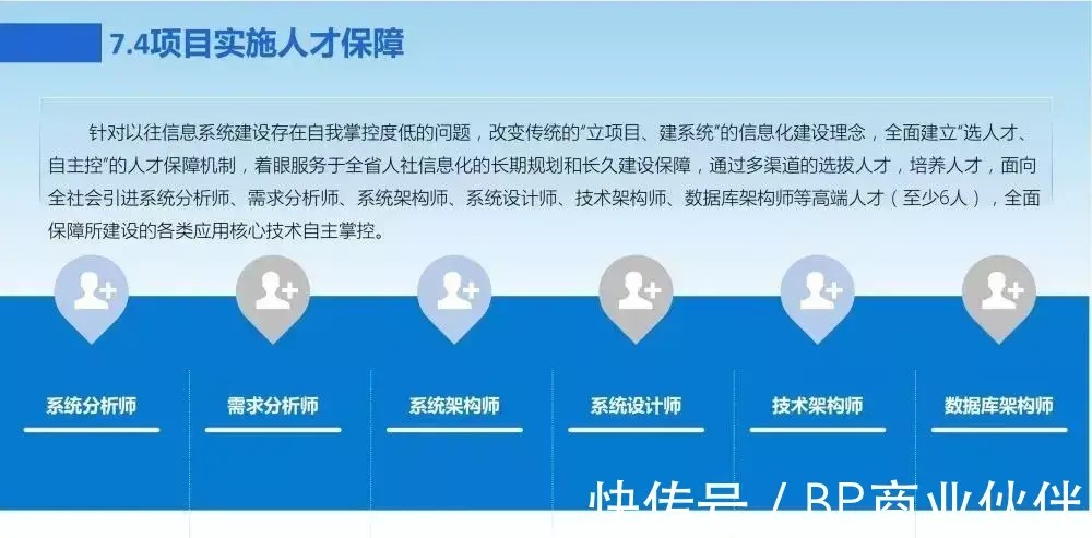 新一代数字化转型信息化总体规划|数字化转型 | 规划