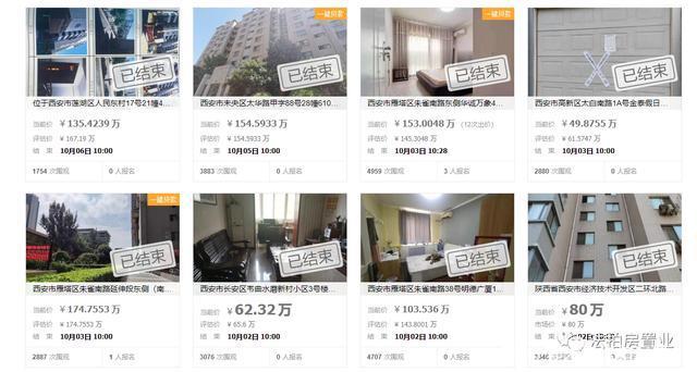 新房|西安不限购的法拍房受市场环境影响,出现多套流拍、起价成交情况