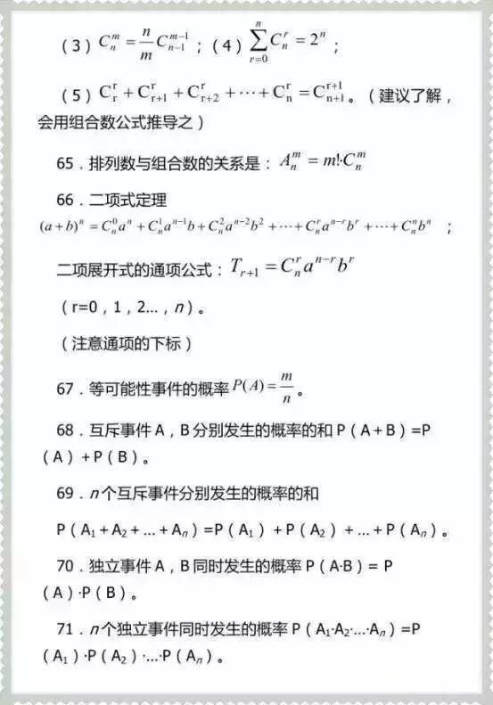 冲刺|2021高考数学冲刺：高中数学99个高频考点及公式