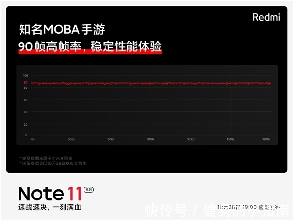 redmi|Redmi Note11强悍性能曝光，Note10低至百元创发烧纪录