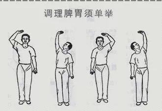 健康|每天举手30次,睡得好吃得好,气色红润人不老!内含健康的法宝!