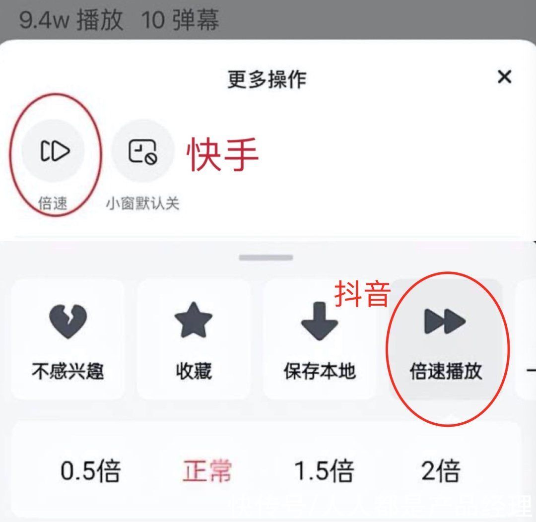 用户|欢迎来到倍速的世界