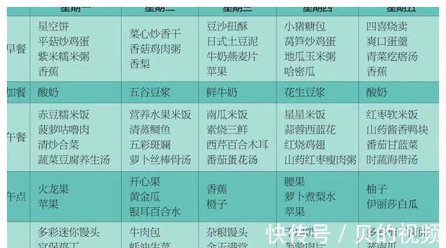 生长激素|冬季是孩子长高的好时期,家长要重视这四点,让孩子长得又高又壮