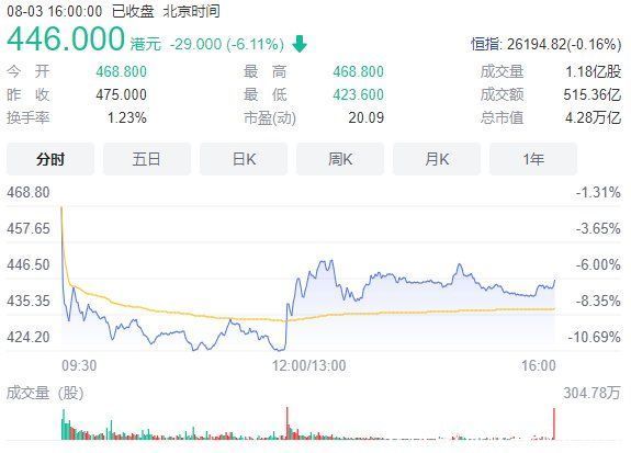 网络游戏|央媒批游戏产业文章重新发布 删除“精神鸦片”等字眼