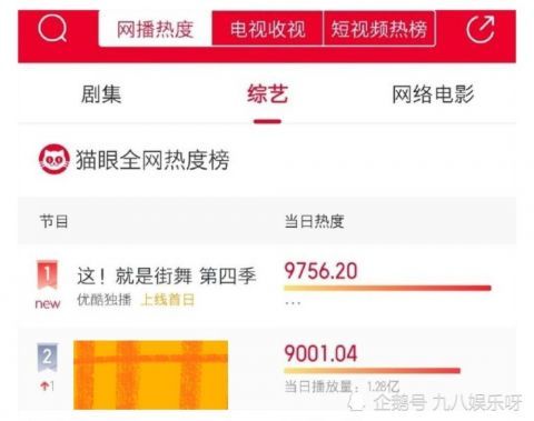 王一博|《街舞4》:王一博喜提布布!粉丝笑他:怕不是脚底有弹簧