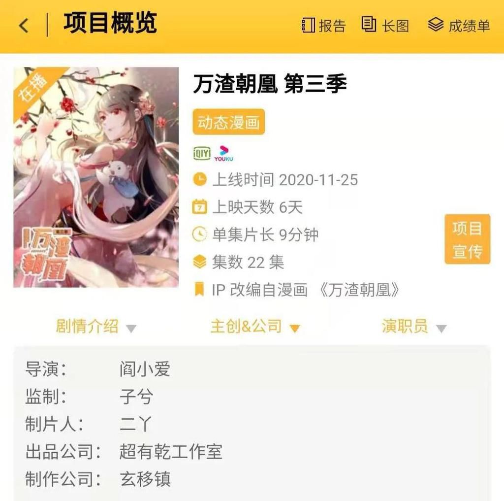 万渣朝凰|11月新上动态漫4部，《渐近的心跳》月播放量超600万表现出色