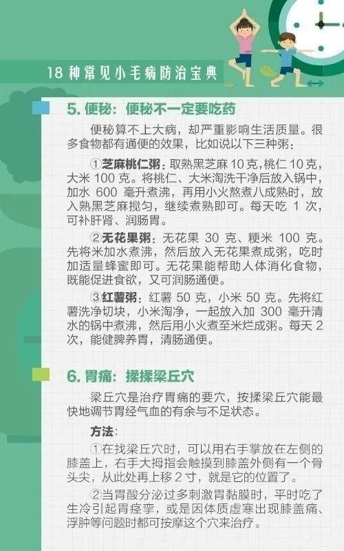 组图|人吃五谷杂粮难免会生病，一组图告诉你18种常见小毛病的解决方法