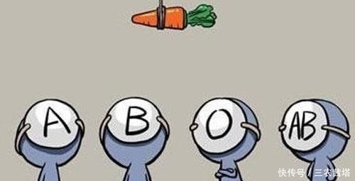 遗传表|夫妻血型遗传表 :一看就知道孩子是不是亲生的啦!