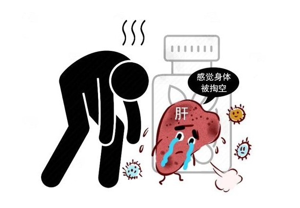 癌变|常规体检酒能筛查癌?防癌筛查要注意哪些,才不会让癌症有机可趁