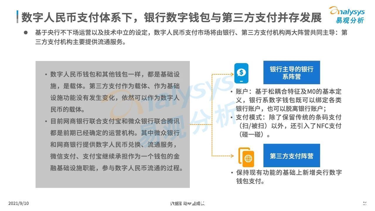 试点|微信支持数字人民币支付！关于数字人民币，你还应该知道这些