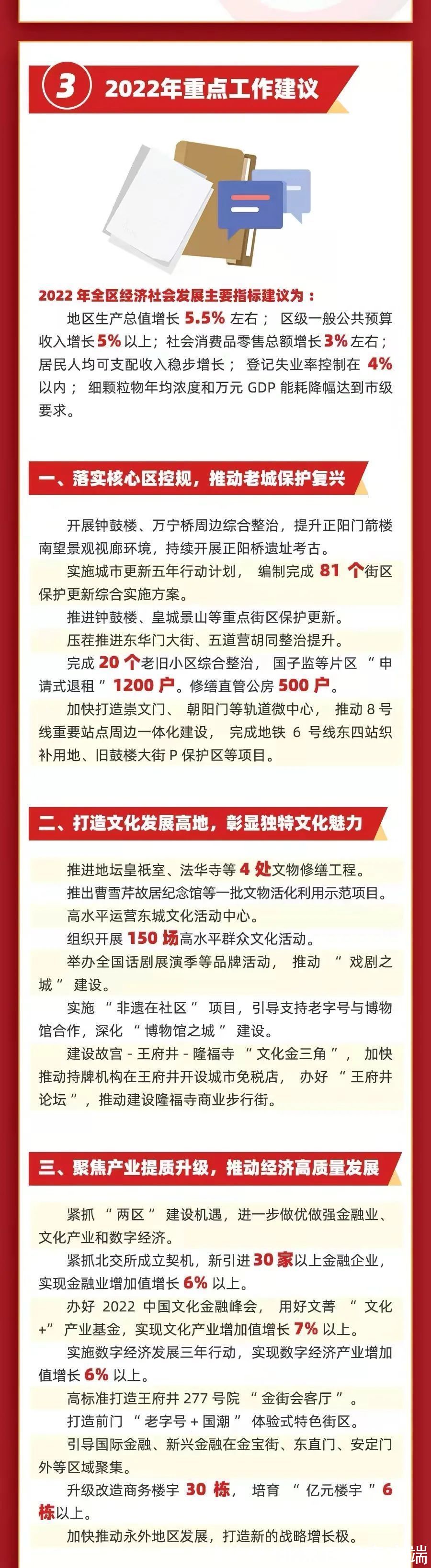 一图读懂东城区人民政府工作报告