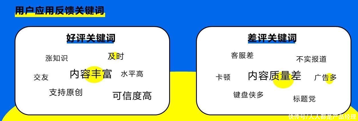 动端新闻资讯|信息创造价值：今日头条产品体验报告