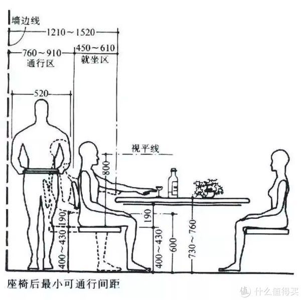 图源|这个最容易忽略的小透明，是你家0杂物的关键