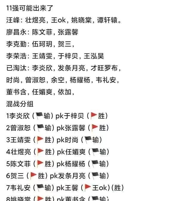 夺冠|2021《好声音》总冠军大概率就是陈文非了，用排除法可以得到