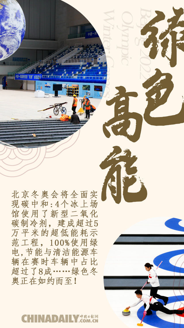 北京冬奥会|【倒计时20天】惊艳！当“中国范儿”遇上冬奥会