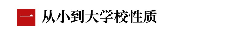 采访|采访60名高考学霸后才知道：我们距离与学霸的差距不仅仅只有成绩