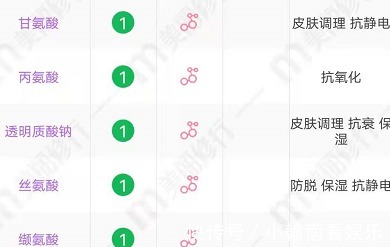 氨基酸|被列入“黑名单”的几款洗面奶，皮肤越洗越遭，有就赶紧扔掉吧