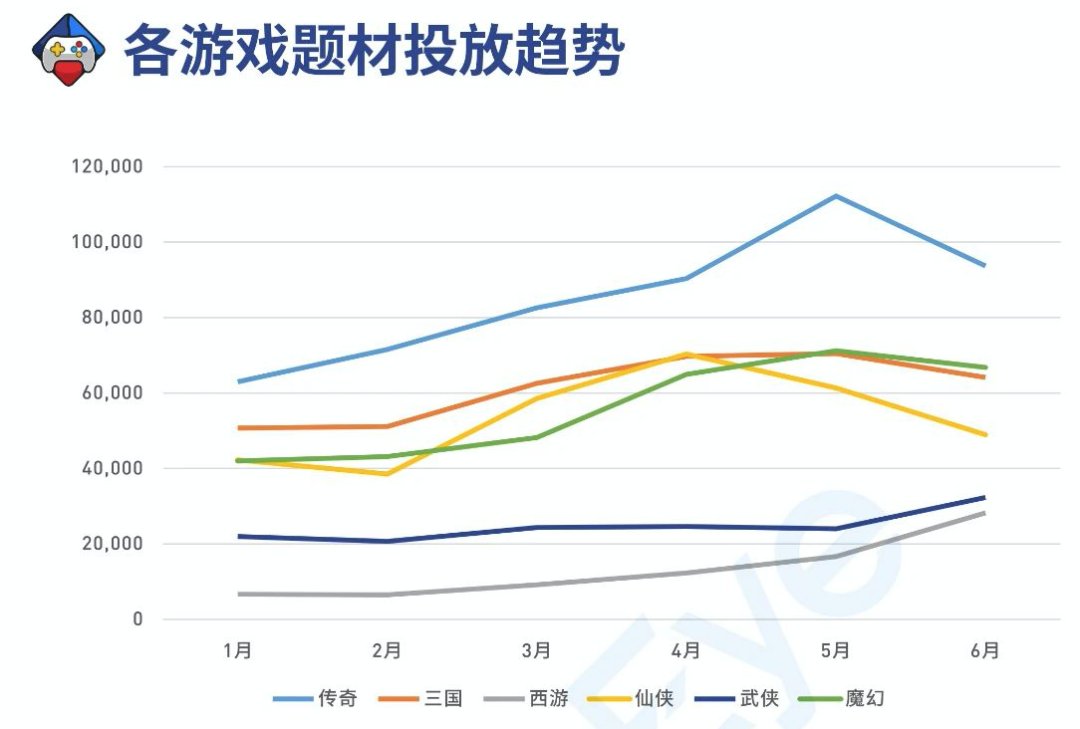 热血传|游戏公司都垂涎的传奇游戏，到底有多香？