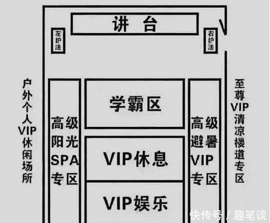 考试|考试成绩不排名 孩子学的好坏 进教室看看孩子坐哪一目了然