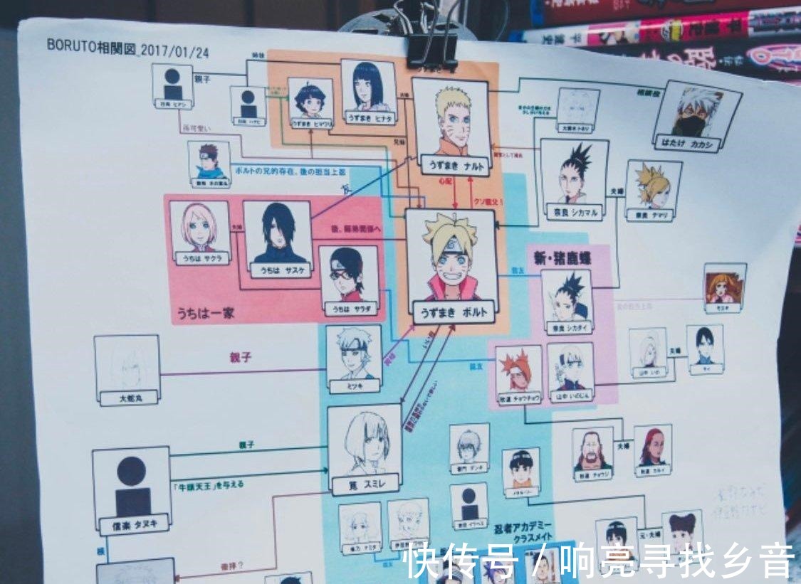 卡鲁伊|博人传李洛克的老婆终于实锤了,和大家想的一样,就是天天!